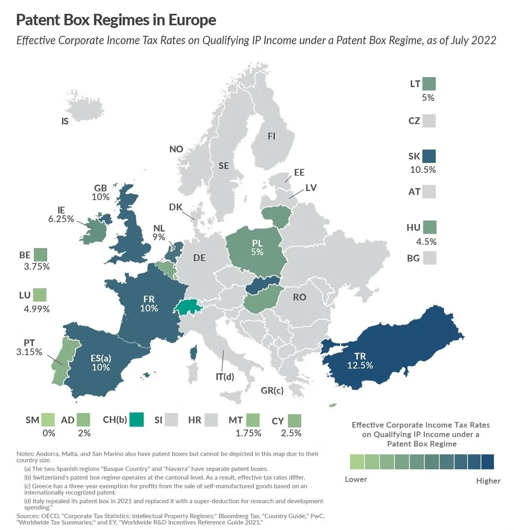 Europakarte der Patentbox-Regelungen: effektive Körperschaftsteuersätze auf begünstigte IP-Einkünfte je Land, Stand Juli 2022